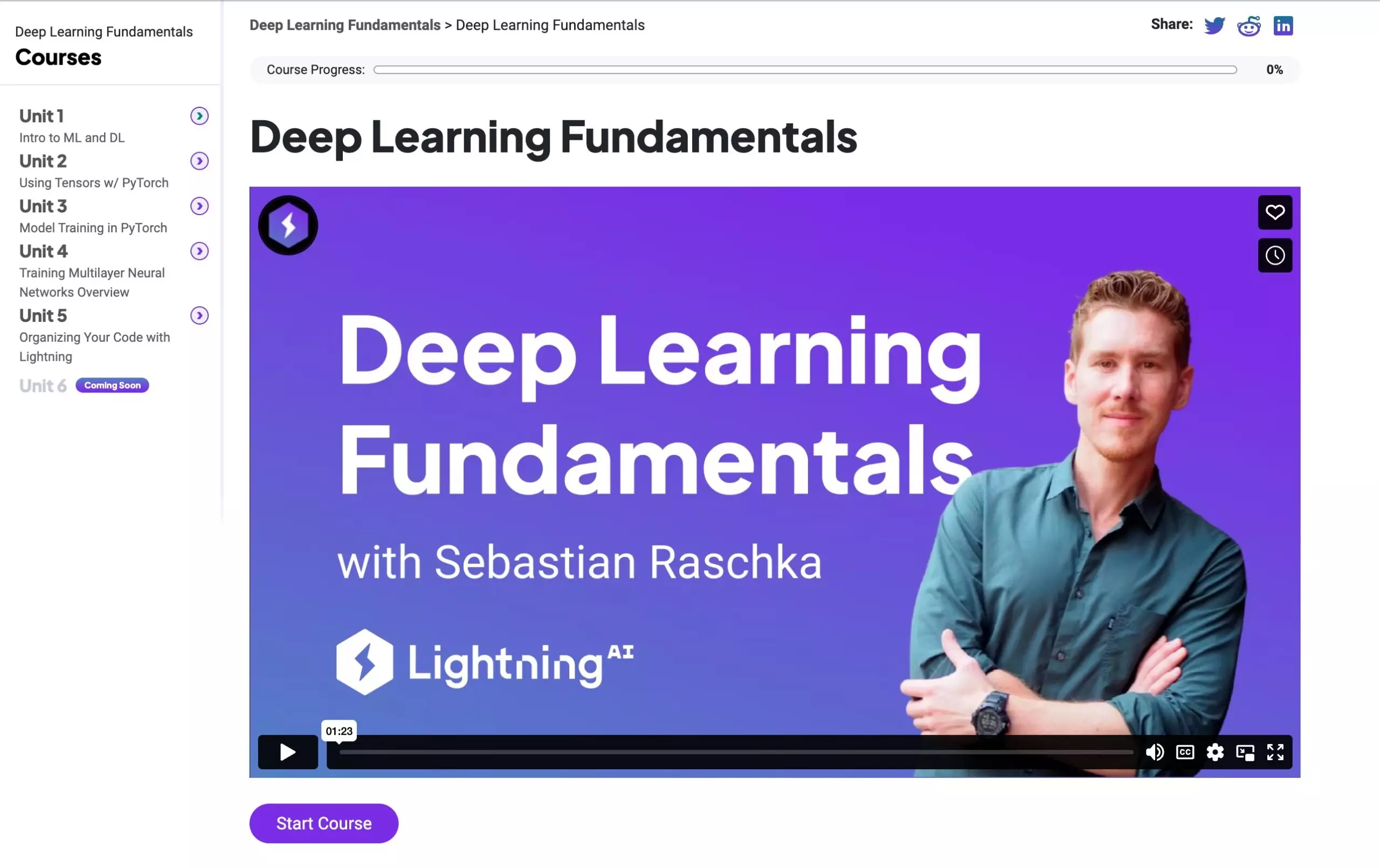 Lightning AI